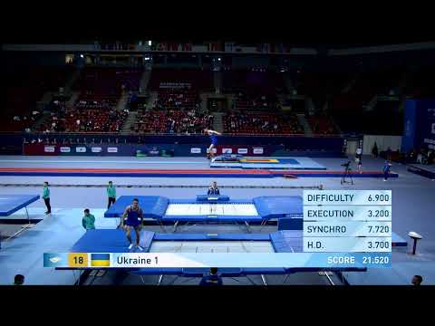 Ukraine 1 (UKR) M - 2022 Trampoline Worlds, Sofia (BUL) - Q Synchro Exercise 1