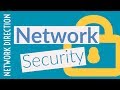 Network Security | What is a DMZ?