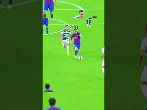 Messi top 10 goals