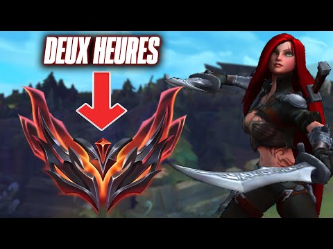 Kata Mid Master : La stratégie pour y arriver facilement en à peine 2 heures !