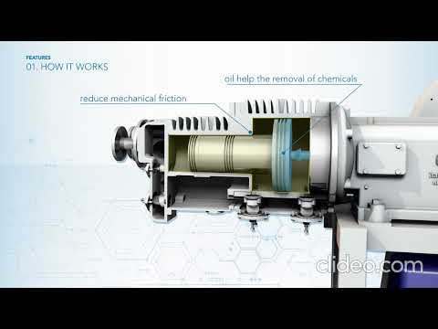 Industrial vacuum piston pump Saurus939 LubriZero® system