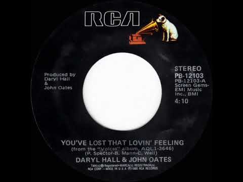 1980 HITS ARCHIVE: You’ve Lost That Lovin’ Feeling - Daryl Hall & John Oates (45 single version)