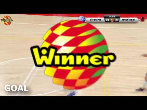 #handball#pivot Dusan Andrejevic highlights 2022 (full game in description)#balonmano#rukomet#