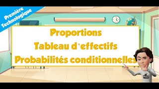 Vignette de la correction vidéo de l’exercice 8