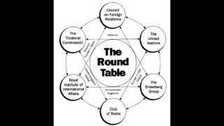 Cecil Rhodes et ses Chevaliers de la Table Ronde (Round Table)
