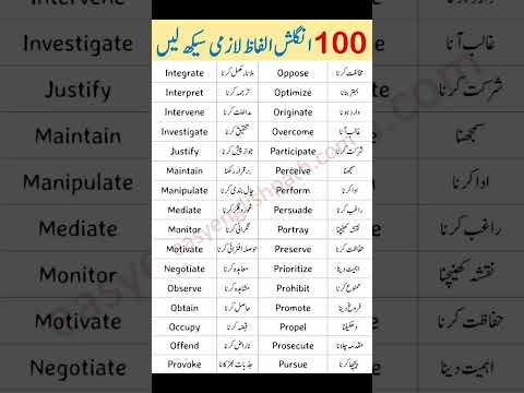 100 most useful words for learning English learn English with Ghufran