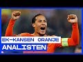 2020 | Kan Oranje het EK winnen?
