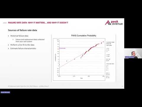Failure Rate Data Why It Matters… and Why It Doesn’t 20260129 150058UTC Meeting Recording