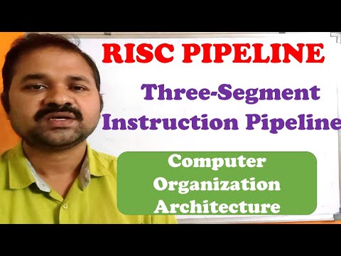 Register Transfer Microoperations Register Transfer Language Computer Organization Architecture