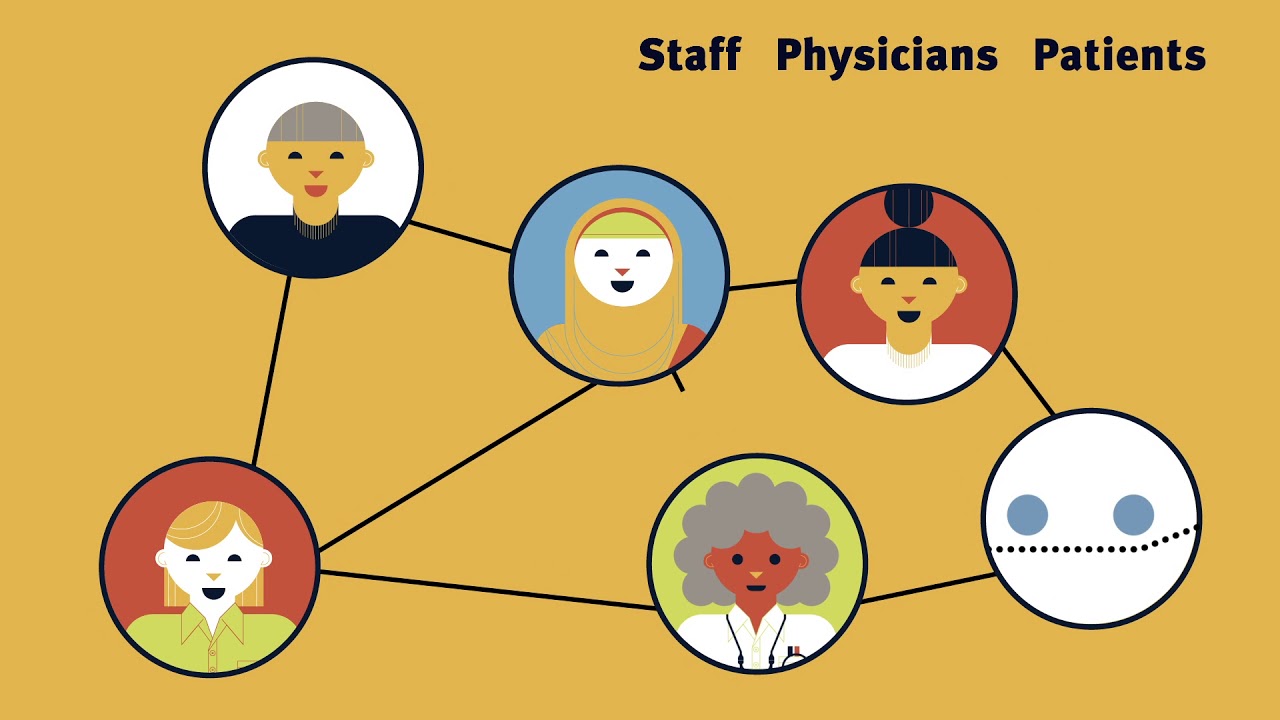 Designing impactful financial empowerment programs: The Benefits Screening Tool