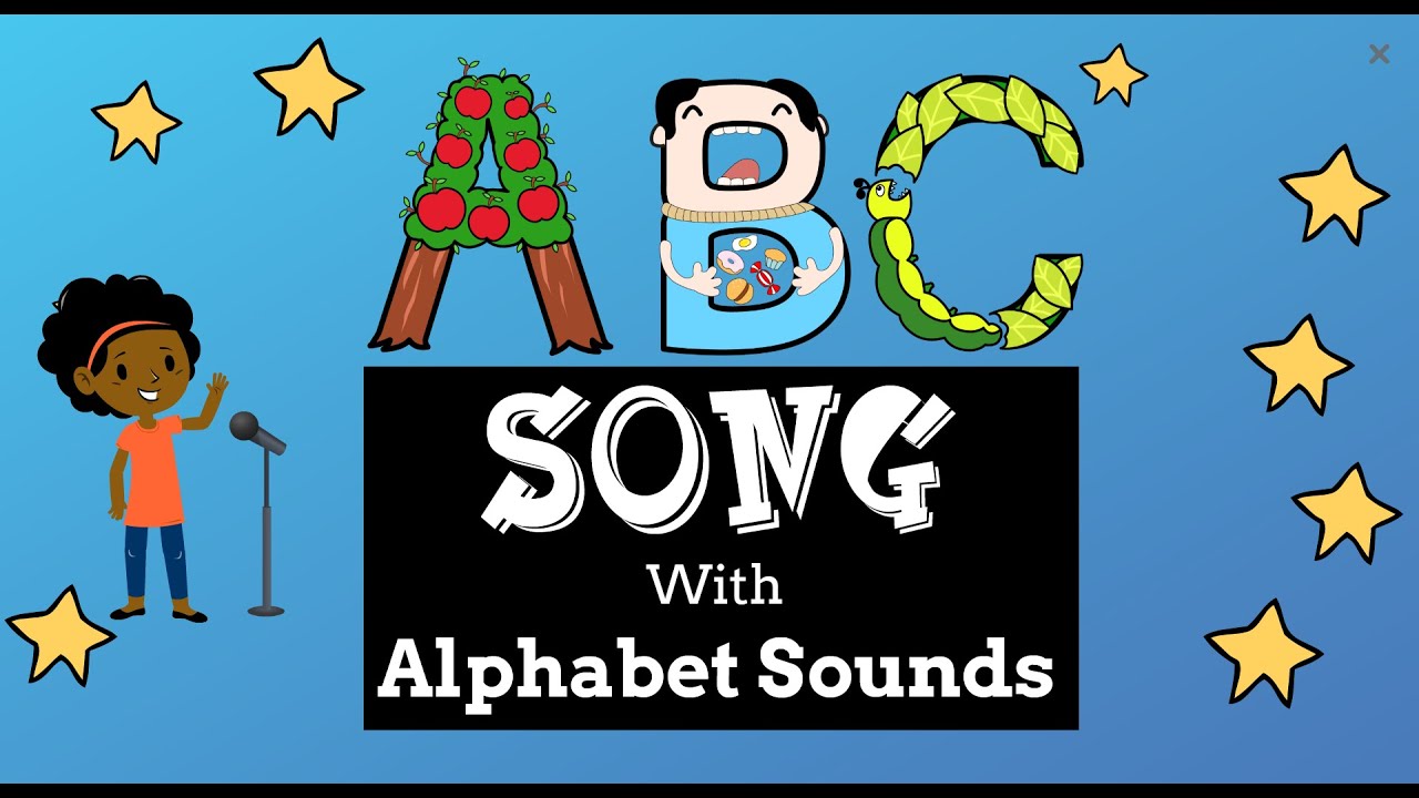 ABC Song with Alphabet Sounds - Easy ESL Games