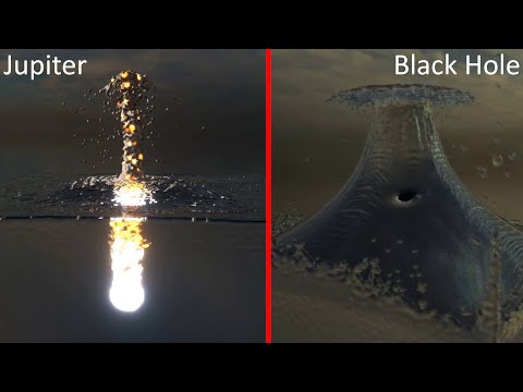 Celestial bodies falling into a pool of water (SPH simulation)