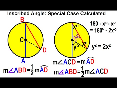 Geometry Ch 6 Circles 1 of 39 What is a Circle