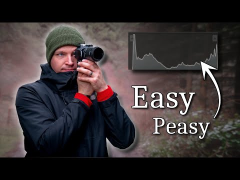 Your histogram: a simple tutorial.