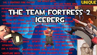 ANOTHER TF2 Iceberg Explained