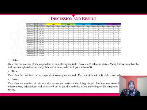 Experience Optimization: Measuring Mobile App User Experience using Usability Testing