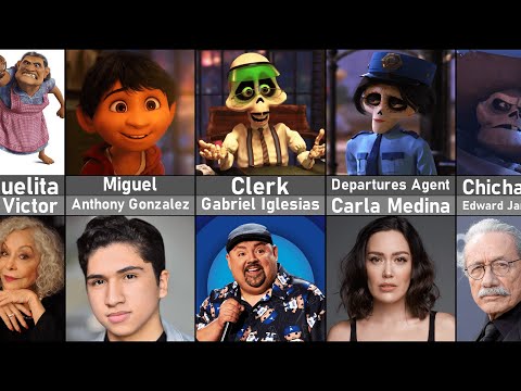 Coco Female Characters