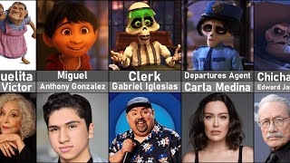 Coco Characters and their Voice Actors