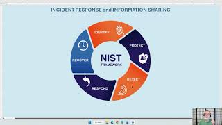 Information Sharing and Incident Response - YES it matters!