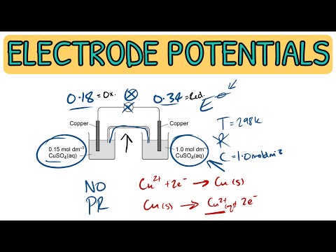 Electrode Potentials - Exam Question Walkthrough｜A Level Chemistry (AQA)