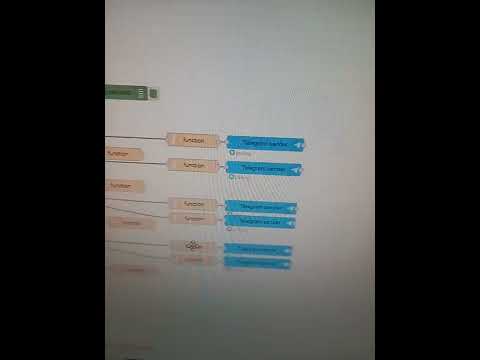 using bacnet node in node red integrated with ivu and telegram