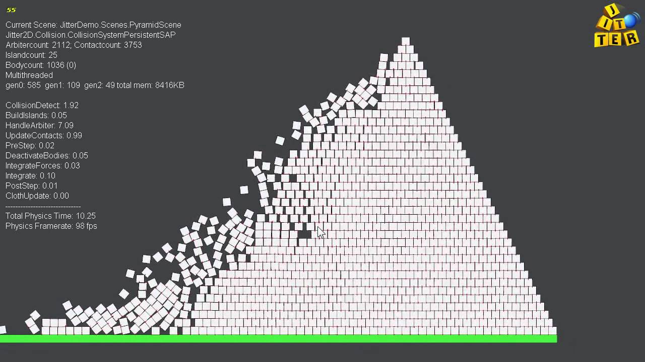 Jitter2D Demo - Special Box Case Test