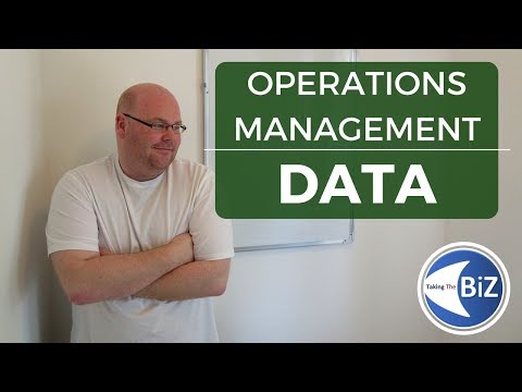 A-Level Business Revision: Operations Management