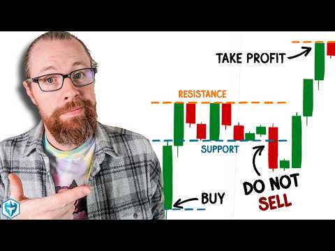 STOP Selling Your Winners Too Soon!