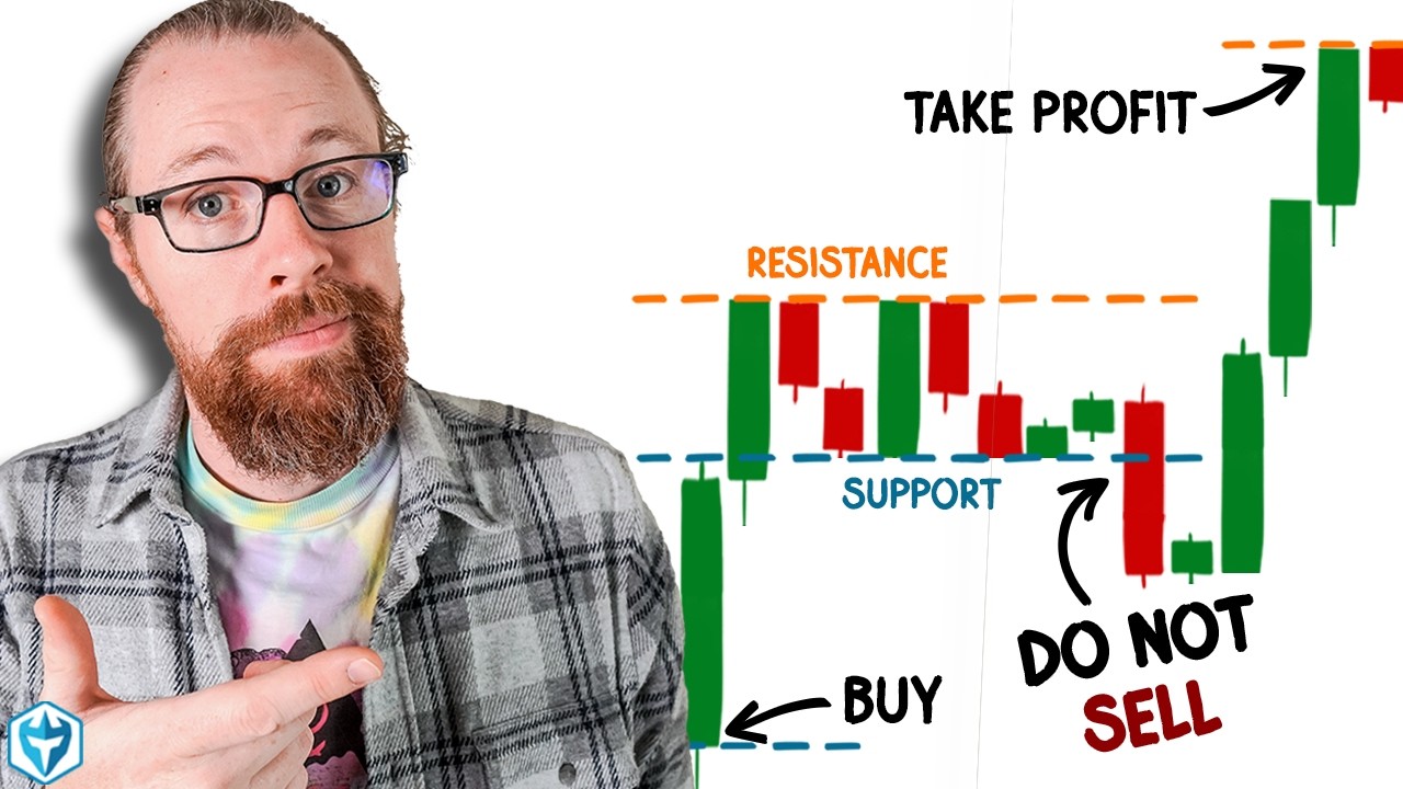 STOP Selling Your Winners Too Soon!