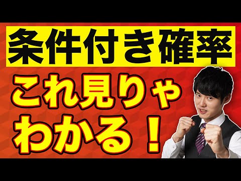 基本的な確率の語彙 - 定義