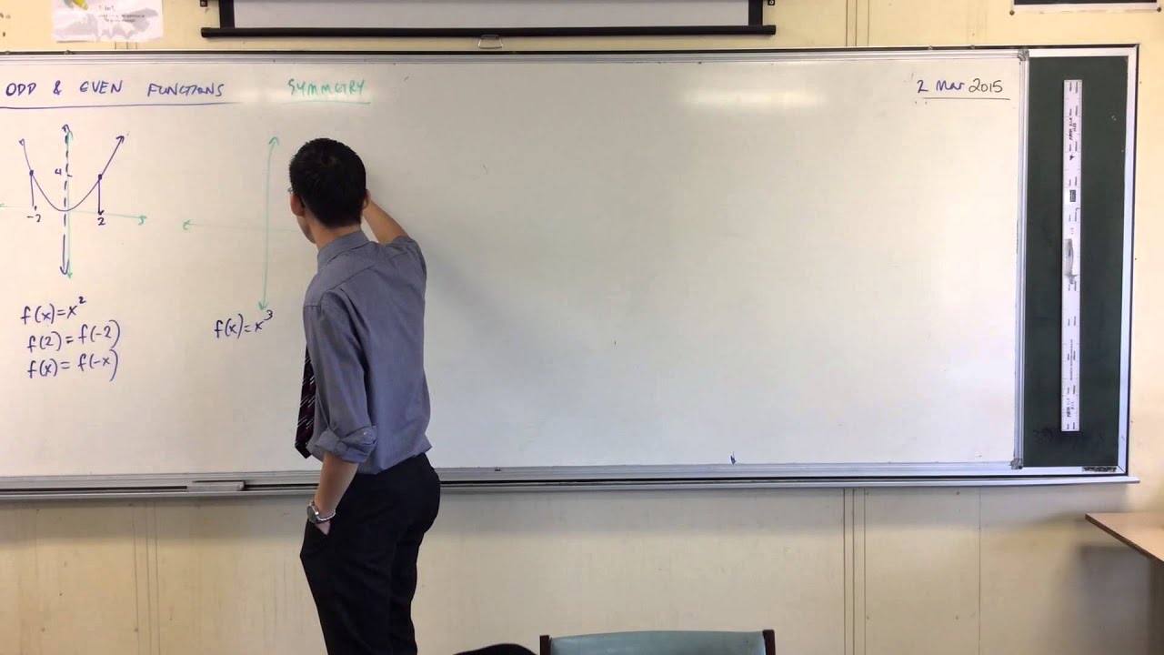 Odd & Even Functions (1 of 2: Introductory Examples)