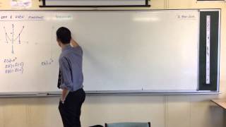 Odd & Even Functions (1 of 2: Introductory Examples)