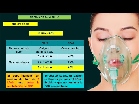 🌟OXYGEN THERAPY IN NURSING (Low flow devices)🌟