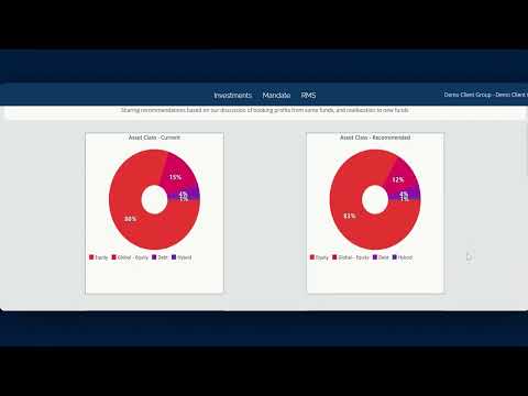 IME RMS App Walkthrough
