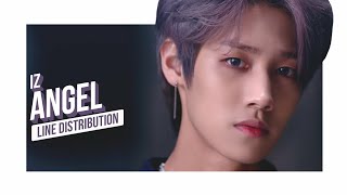 IZ - ANGEL Line Distribution (Color Coded) | 아이즈 - 엔젤