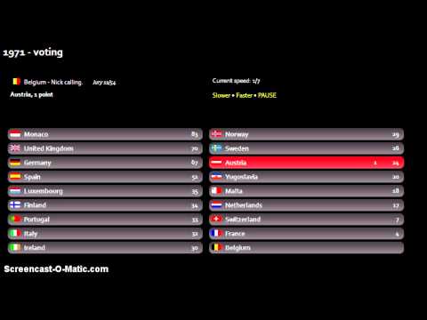'Song of Songs' contest - 1971 voting (part1)