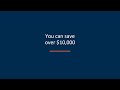 How to Fund Your MBA