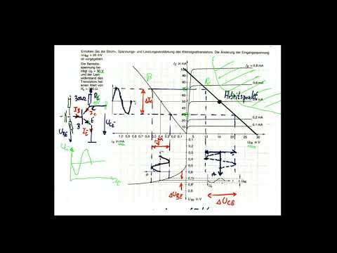 Vierquadranten-Kennlinienfeld Funktion der Emitterschaltung