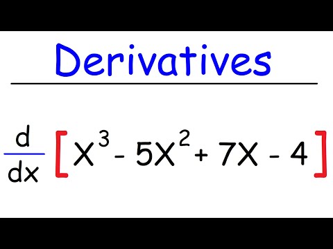 Calculus 1 Review Basic Introduction