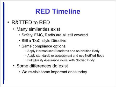Radio Equip Directive RED Implementation