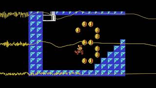 Super Mario Bros 3 - Underworld / Underground Theme C64 SID Cover