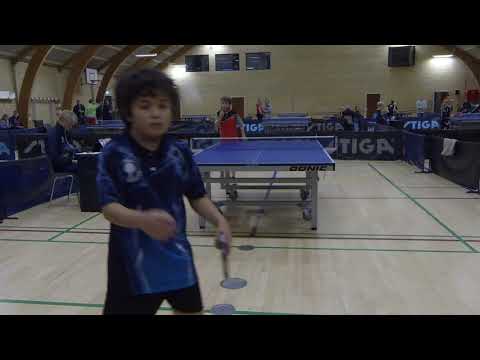 181124 Kval Top12, YDr, Noah Ibrahim - Holger Fogh