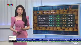 BẢN TIN TÀI CHÍNH KINH DOANH 16/09/2021