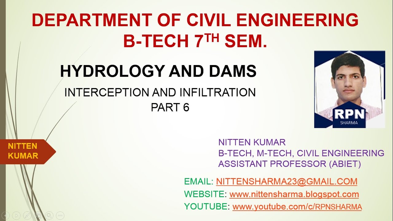 FACTORS AFFECTING EVAPORATION FROM FREE WATER SURFACE (CH-2 PART 6)