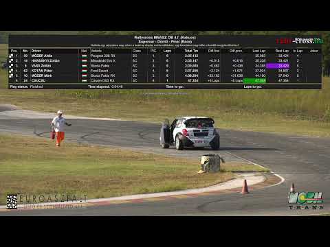 2020.09.13. Euroaszfalt rallycross OB. Kakucs Délutáni futamok