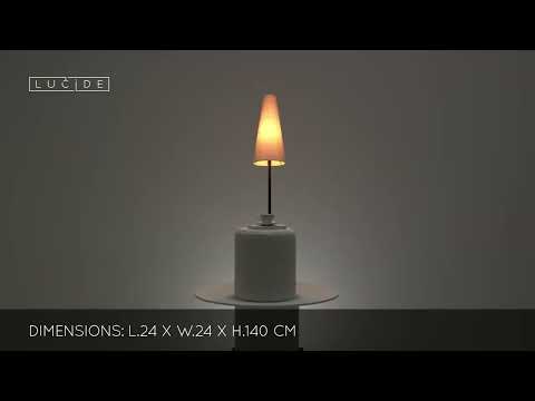 Превью видео