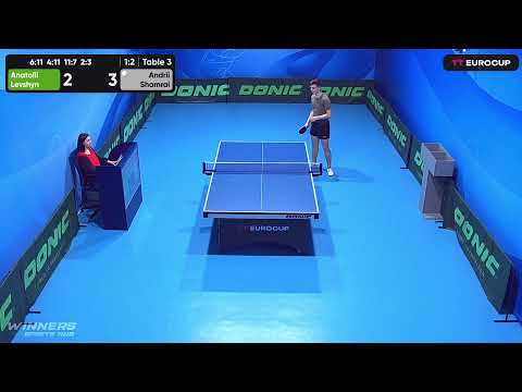 16:20 Anatolii Levshyn 1 - 3 Andrii Shamrai 17.05.2023 TT Euro.Cup Ukraine Star. Table 3