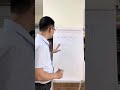 Chia Một Số Cho 0 25 đơn Giản Học Toán Tư Duy Cùng Thầy Vũ Tiến Thành Vutienthanh