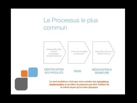 comment construire offre service