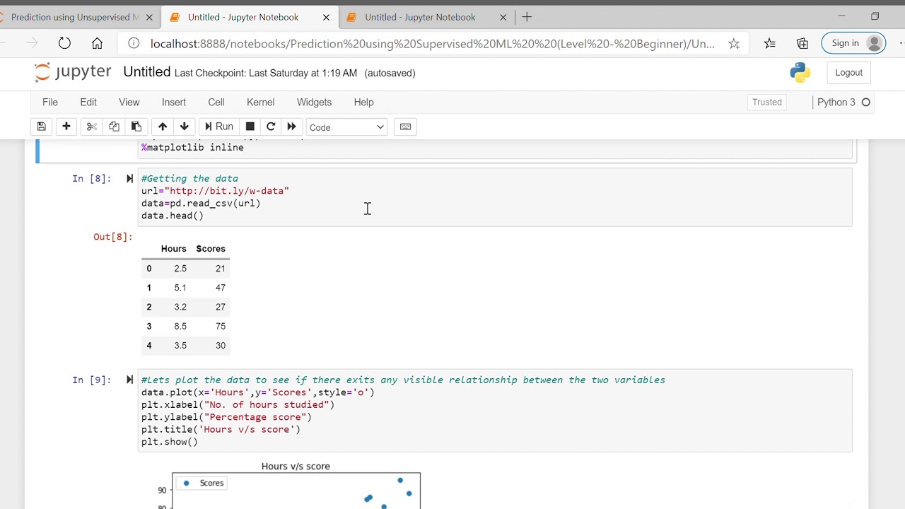 GitHub - Prediction Using Supervised ML - The Sparks Foundation Task